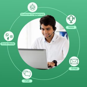 Virtual Contact Center Setup (Omnichannel)